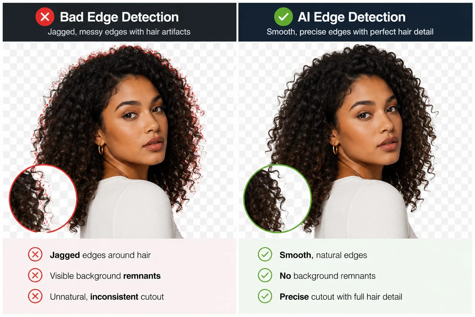 Comparison showing the difference between poor manual edge detection and precise AI-powered edge detection on complex subjects like hair.