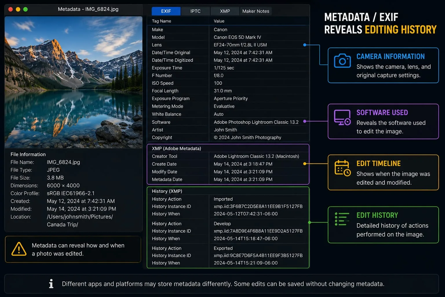 Detailed view of image EXIF metadata showing camera settings, GPS location, and software editing history.