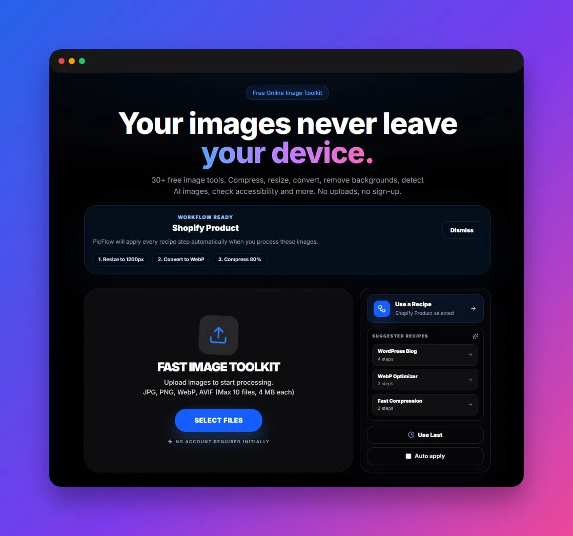 A batch workflow for Shopify product photos showing resize, WebP conversion, compression, and metadata cleanup.