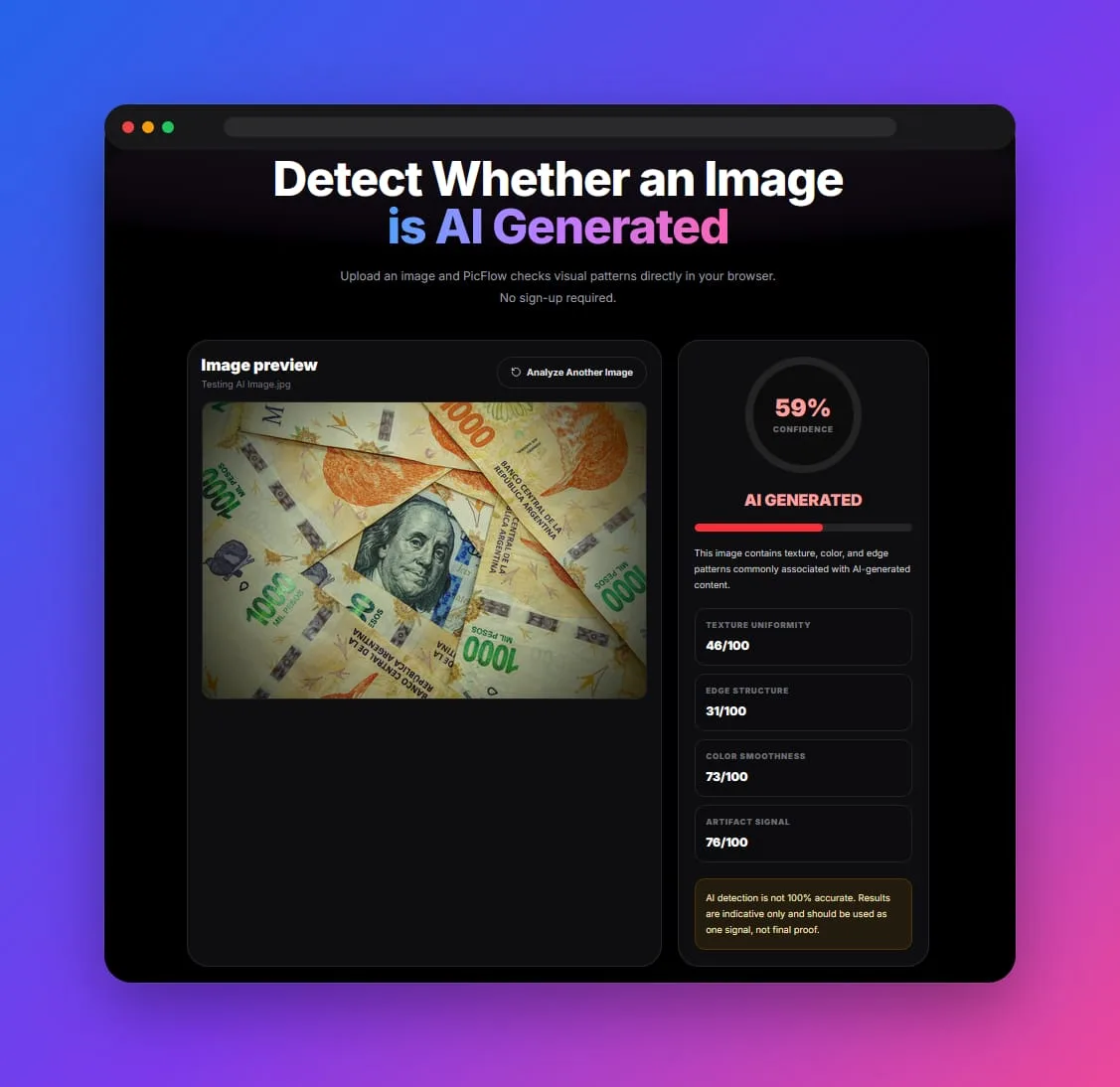 PicFlow AI interface showing a 59% AI probability score during image analysis.